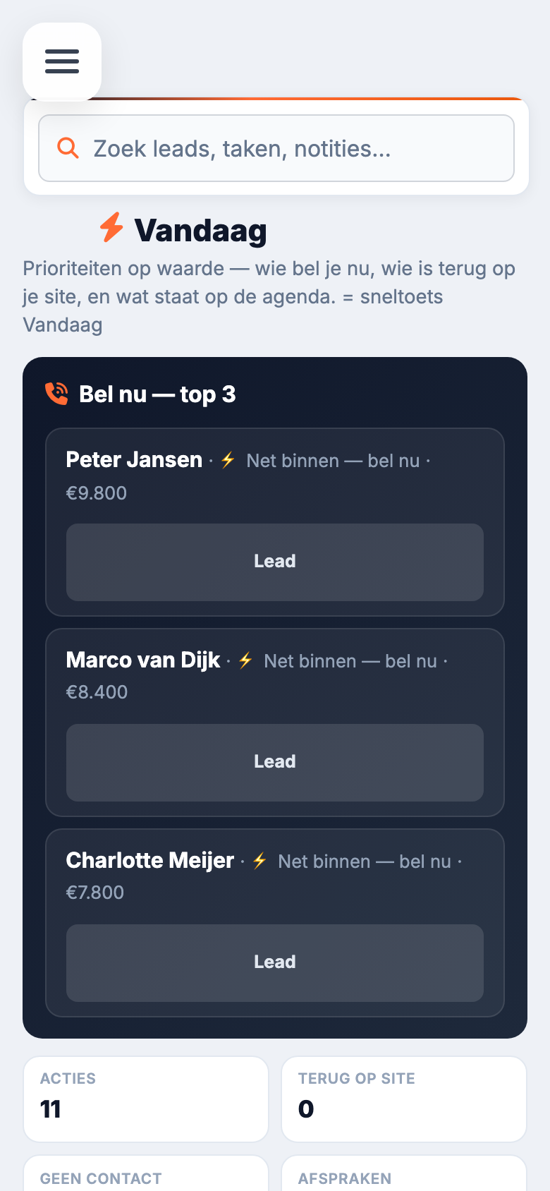 Onlinemagneet CRM — vandaag